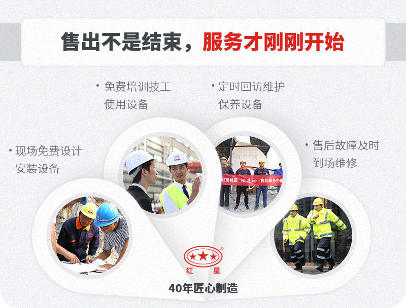 一站式售后，服務(wù)貼心，生產(chǎn)放心