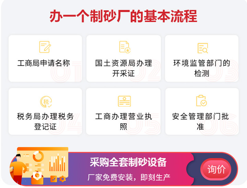 制砂廠(chǎng)手續(xù)流程圖