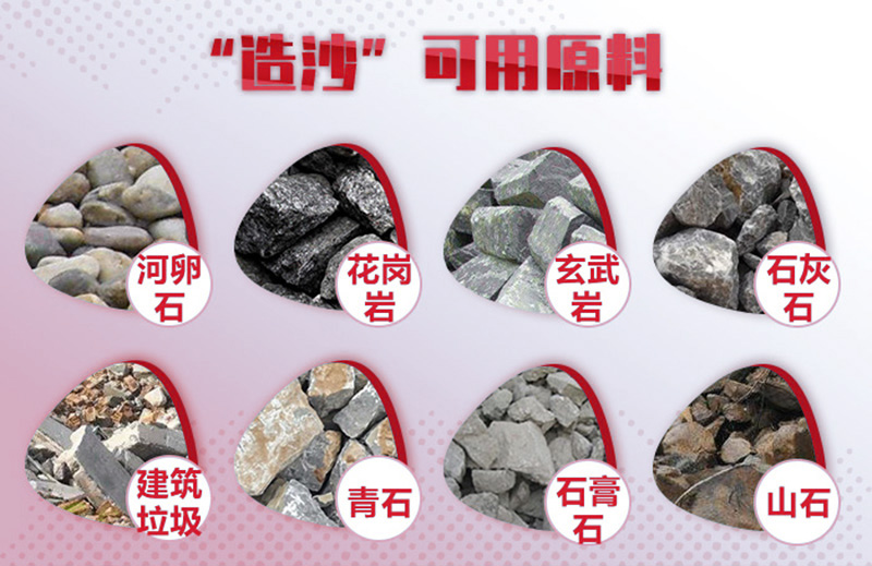 造沙原料多種多樣，購機要多思量