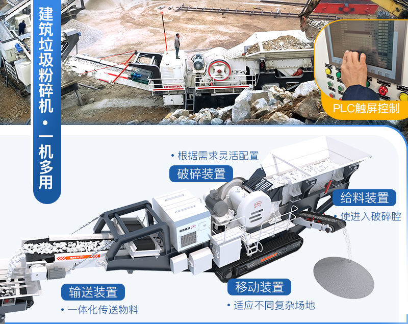 按需配置，一機(jī)相當(dāng)于一廠