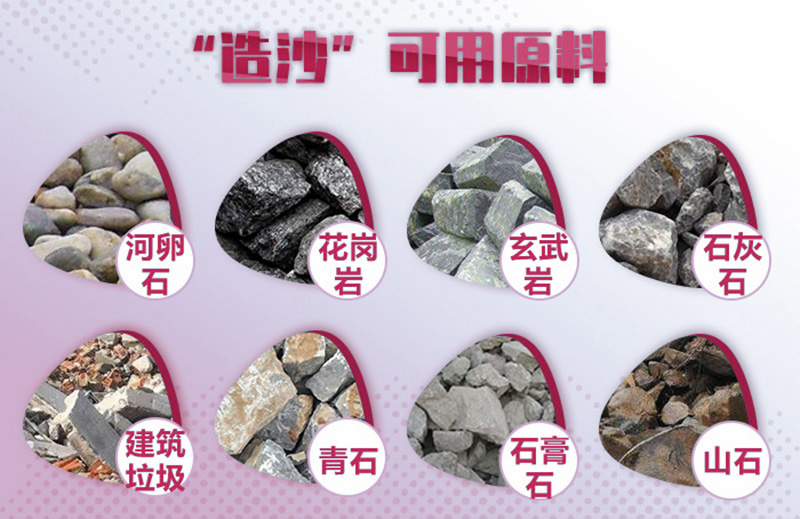 造沙可用原料廣泛，工藝、報價各不相同