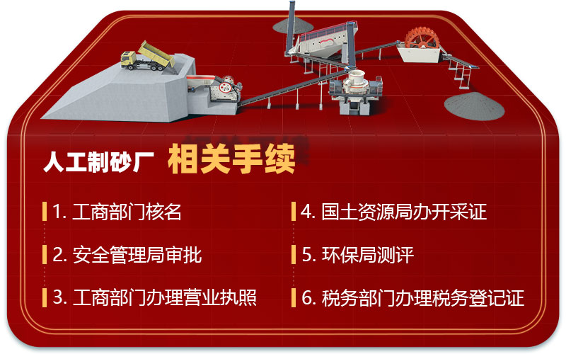 砂石廠(chǎng)辦理手續(xù)